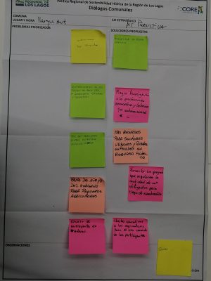 ActProductivasLlanquihue