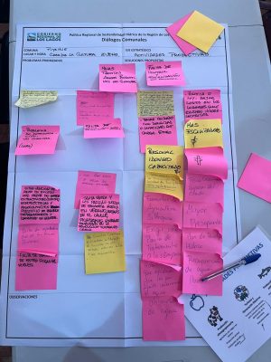 ActProductivasPuyehue