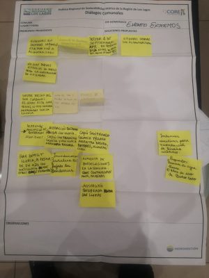 Copia de Trabajo General (4 ejes)